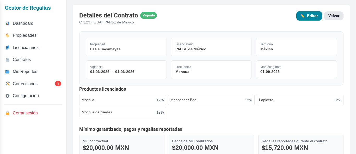 Gestión de contratos