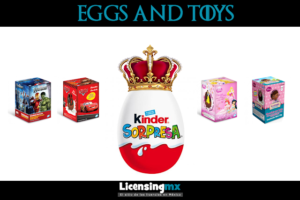El Licensing y los huevos de Chocolate
